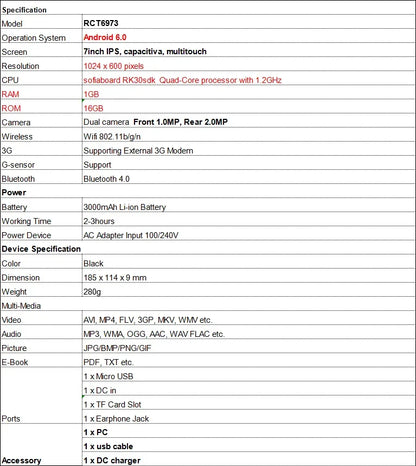 7 INCH Android 6.0 Tablet PC 1GB RAM 16GB ROM RCT6973 Sofiaboard RK30sdk Quad-Core 1024 X 600 Pixels WIFI Dual Camera