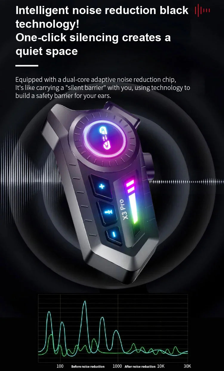 X3 Pro Motorcycle Helmet Bluetooth Headset 2-Riders Intercom 1000M BT6.0 IPX6 Waterproof Voice Assistant NoiseReduction FM Radio
