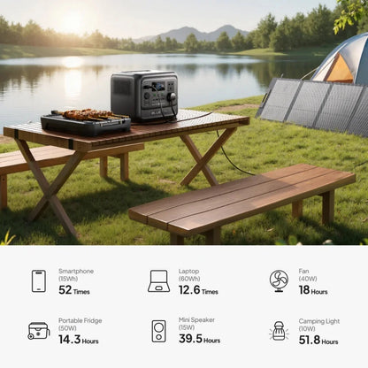 BLUETTI Elite 100 V2 Portable Power Station 1800W 1024Wh Solar Generator for Outdoor Camping Emergency Backup