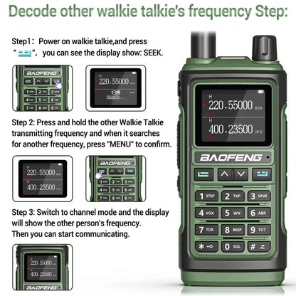 Baofeng 10W Ham Radio Uv-17R Long Range Walkie Talkie 999Ch Wireless Copy Air Band Type-C Emergency Tool For Enthusiasts