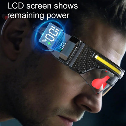Smart Sensor LED Glasses Lamp Dual Color Light Protective Goggles USB Charging Long Lasting IPX6 Waterproof For Working Fishing