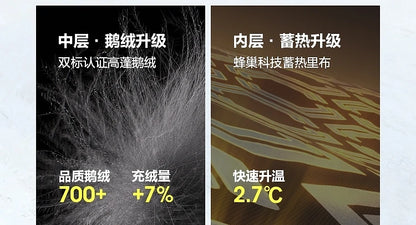 Bosideng Women 6th Generation Extreme Cold Goose Down Parka -20℃ Cold Resistance Winter Puffer Coat with Detachable Raccoon Fur