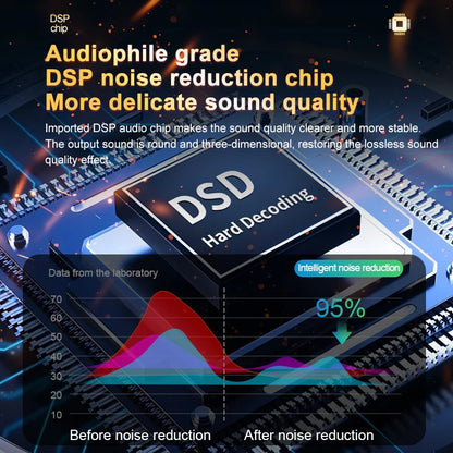 S30 DJ Mixing Effects Audio Mixer FUHAM S30 Live Sound Card Voice Changer for Live Streaming Music Recording