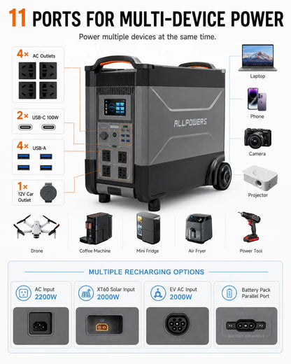 4000W Portable Power Station 2880Wh LiFePO4 Solar Generator Home Backup Battery Emergency Power Supply