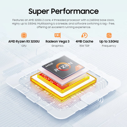 2 in 1 Laptop Computer,15.6" 8GB 256GB Touchscreen , AMD Ryzen R3 3200U, Radeon Vega 3, 1920x1080 FHD Display Blacklit Keyboard