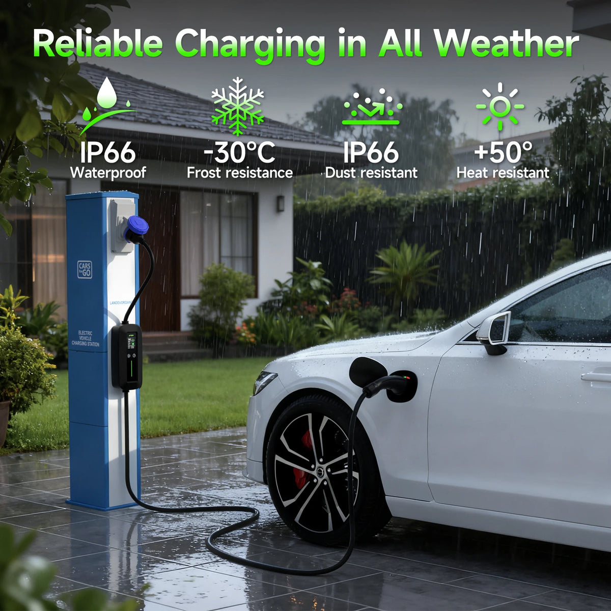 Puppyfc 7KW EV Charger Portable Cable Type2 IEC62196-2 Type1/GBT Electric Car Wallbox Home 32A  Charging Station CEE Plug