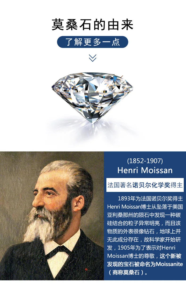 Women's PT950 Platinum Double Band Ring, High-Precision Craftsmanship, 1 Carat Moissanite Ring Set