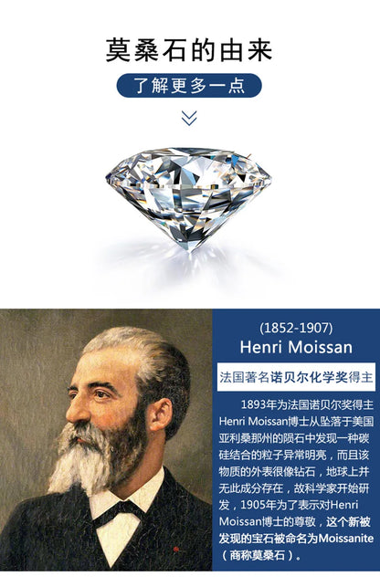 Women's PT950 Platinum Double Band Ring, High-Precision Craftsmanship, 1 Carat Moissanite Ring Set