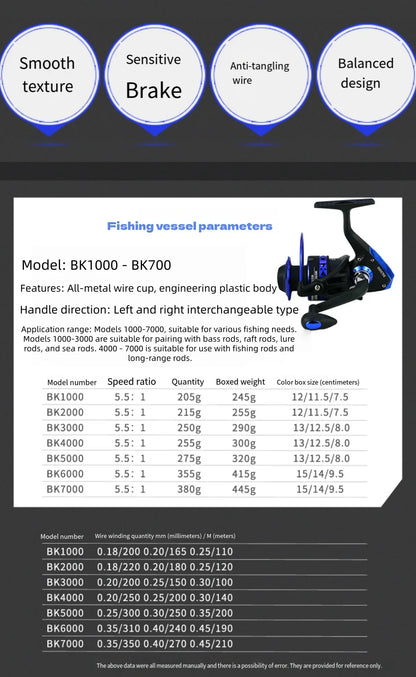 Spinning Reel Fishing Reel 1000-7000 Size Optional Metal Spool Fishing Reel Suitable for Saltwater and Freshwater Carp Lure Surf