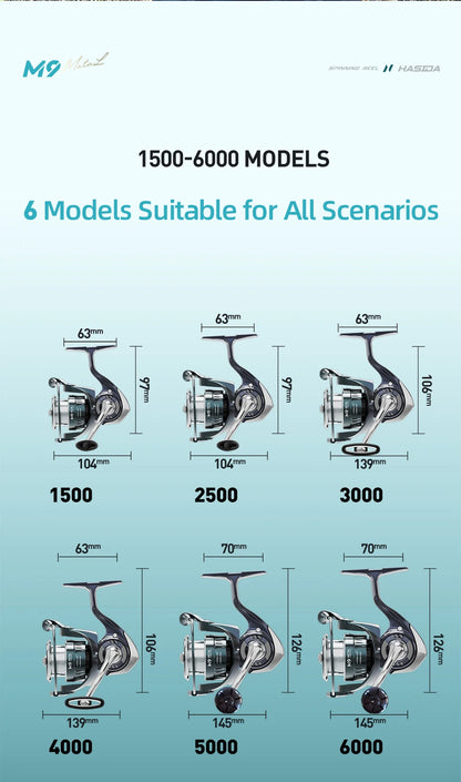 HASIDA M9 Full Metal Sea Spinning Reel 12kg Max Drag Slow Descent Dense 6 Sets Waterproof System Professional for Saltwater