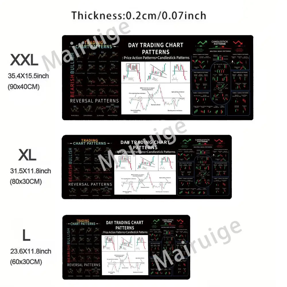 Stock market chart pattern Forex mouse pad Locking Edge Table Keyboard Non-Slip Mausepad Computer Accessories Desk Mat 600X300