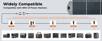 CTOLITY XP1000 1800W Portable Power Station 1024Wh 320000mAh LiFePO4 Battery with 400W Foldable Solar Panel Solar Generator for RV Off-Grid Outdoor Camping Emergency Power Supply