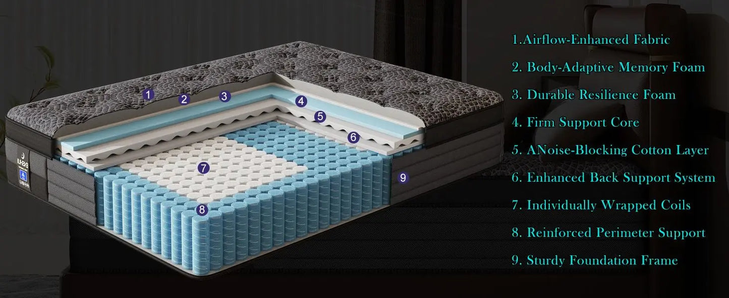 12/14inch Memory Foam Mattress Twin Full Queen King Pocket Spring Mattress Medium Firmness Suitable for Home Bedrooms and Hotels