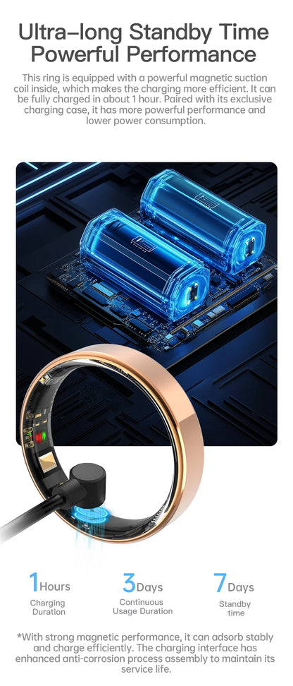 2026 SIMSONLAB New Smart Ring for Men Women Gift Bluetooth Call Blood Pressure Monitor Heart Rate 5ATM Waterproof for Xiaomi