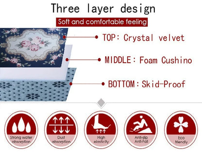 3D DJ Music Screen Keyboard Area Rug,Carpet Rug for Living Room Bedroom Sofa Doormat Hallway Decor,Sport Yoga Non-slip Floor Mat