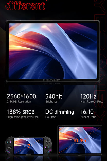 Onexplayer X1 pro 3-in-1 Mini Laptop A1470-32G+2TB Windows 11 10.95'' Gaming Laptop AI Camera 120hz HDMI Handheld GamePad Tablet