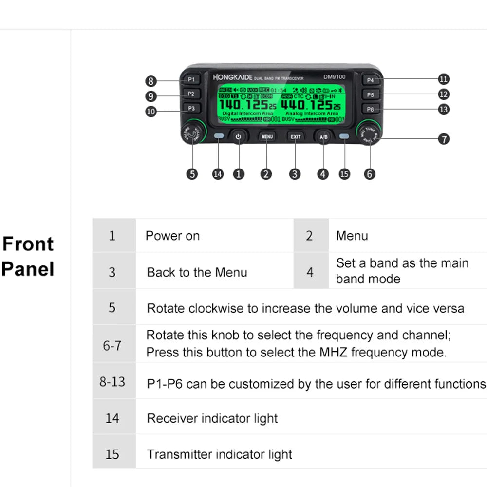 Hongkaide DM9100 DMR Digital Radio with GPS APRS Bluetooth VHF UHF Dual Time Slots 25W High Power Long Range Walkie Talkie