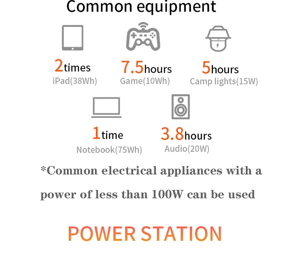 jsdsolar 100W Portable Power Station Power Generator 110V 220V LED Light Emergency Solar Power Bank for Outdoor Camping Travel