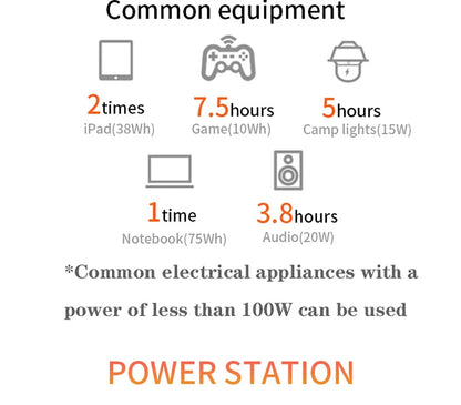jsdsolar 100W Portable Power Station Power Generator 110V 220V LED Light Emergency Solar Power Bank for Outdoor Camping Travel
