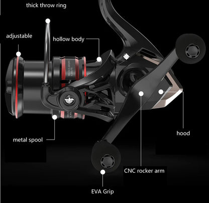 Left/Right Interchangeable Spinning Fishing Reel 5.2:1 Gear Ratio Metal Bearing Fishing Wheel Baitcasting Reel Carp Fishing
