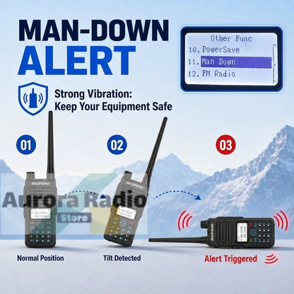 Baofeng DM-1801 DMR Walkie Talkie AES256 Man Down VHF UHF Digital & Analogy Dual Time Slot Roaming Recording 1024 Channel Radio