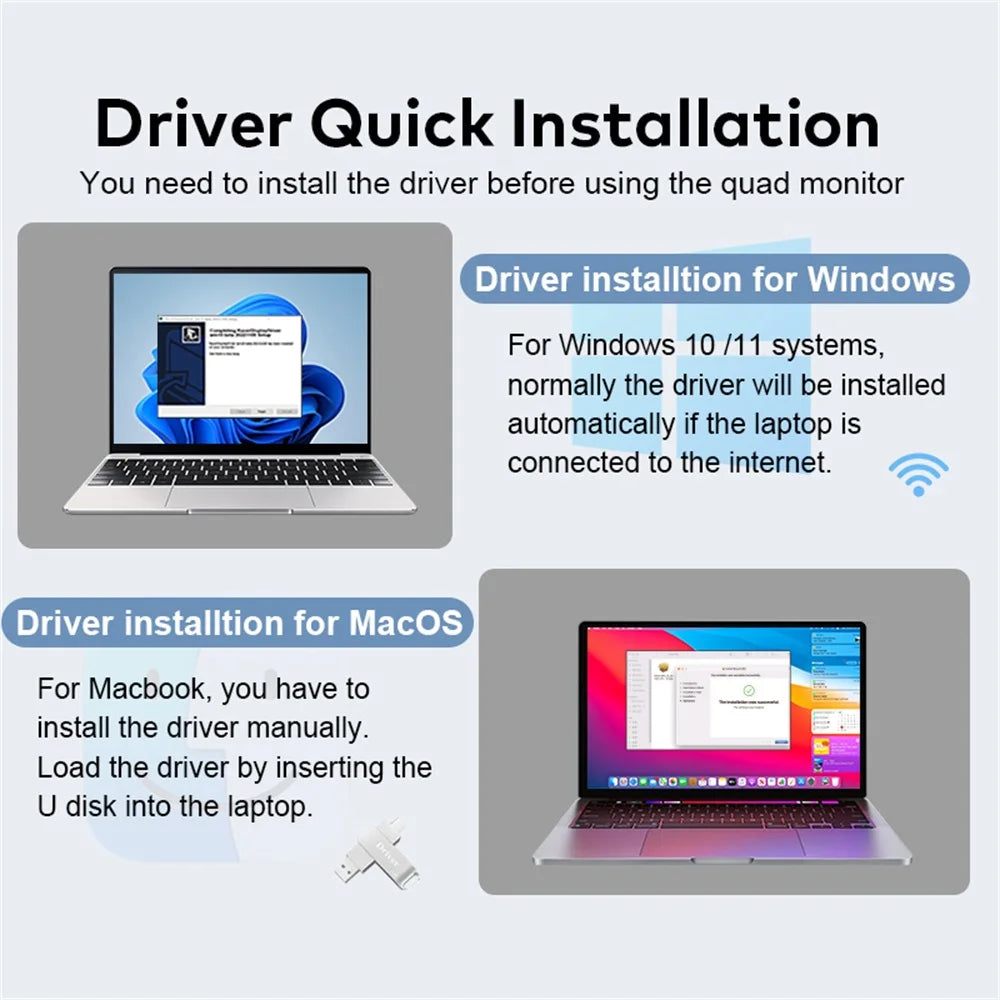 Rospider 14 to 18.5 inch Triple Screen Extender Laptop Monitor FHD Quad Display Portable Foldable Extended for MacBook Windows