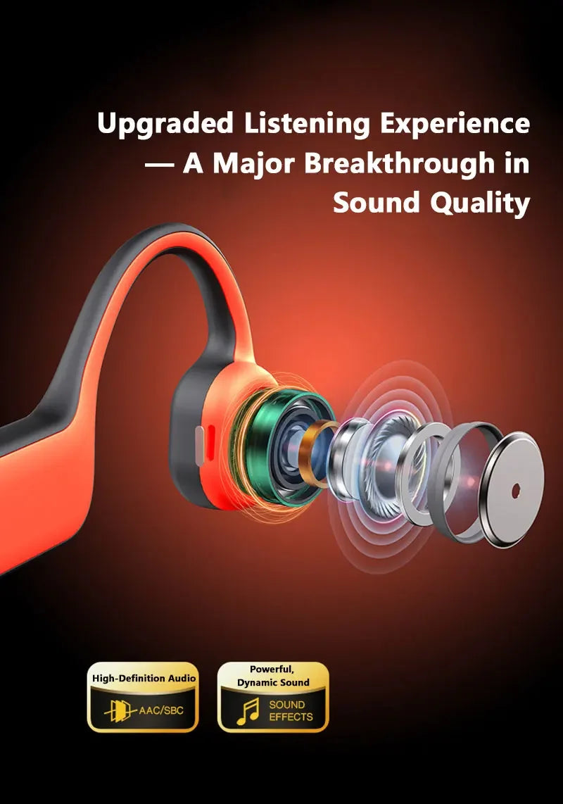 NEW IPX8 Sports Bone Conduction Bluetooth Earphones HiFi Sound Bluetooth 6.0 Wireless Headest with Mic for Swimming Running