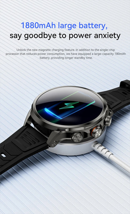 GoldenSpike H18 Pro Smartwatch Men Women GPS WIFI 5G Smart Watch Rotary Camera NFC App Download 256GB Storage Rom Amoled Screen