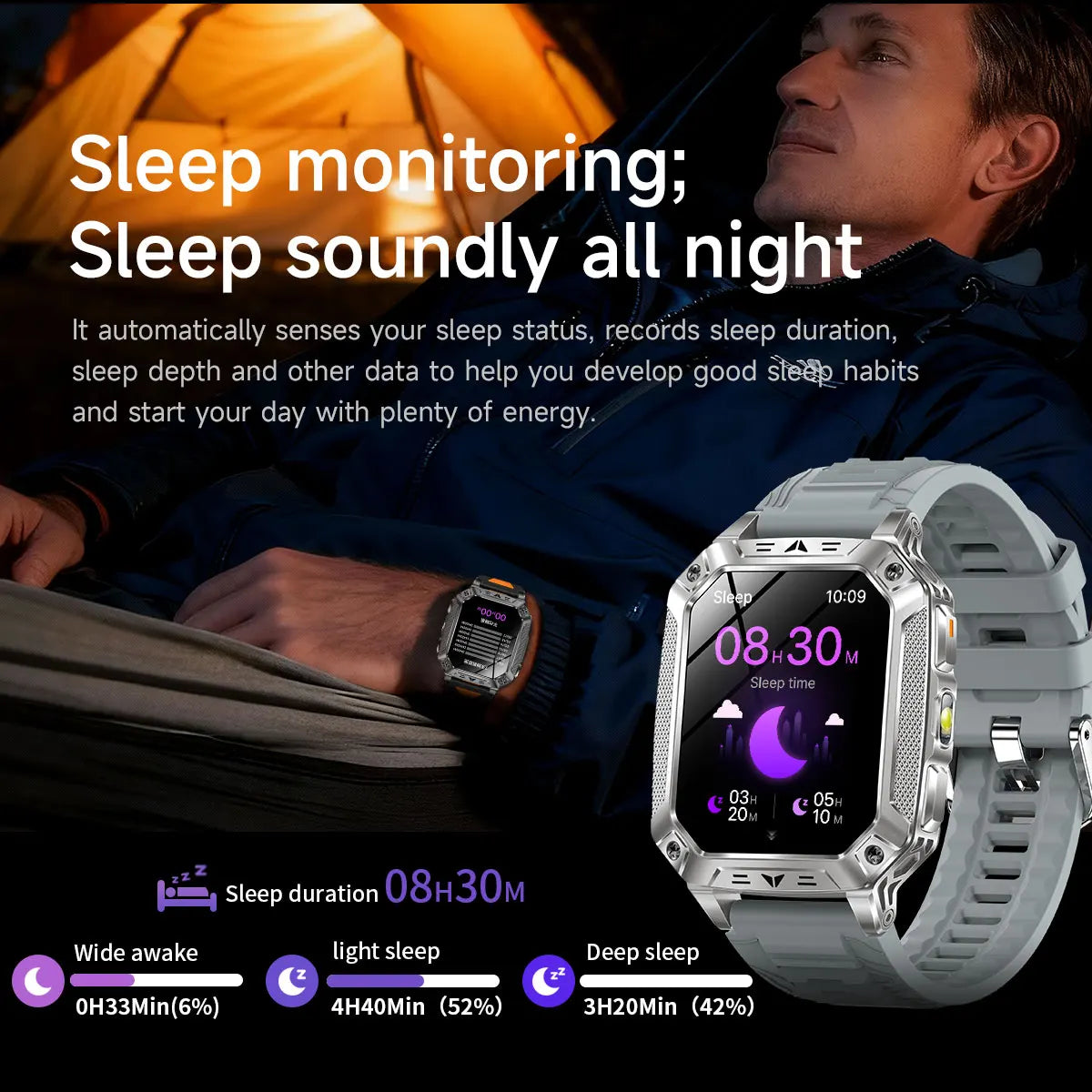 2026 New Outdoor GPS Smart Watch 1400mAh High Capacity Battery 2.01" Sapphire Screen 10ATM Waterproof Dual-color Lamp Smartwatch