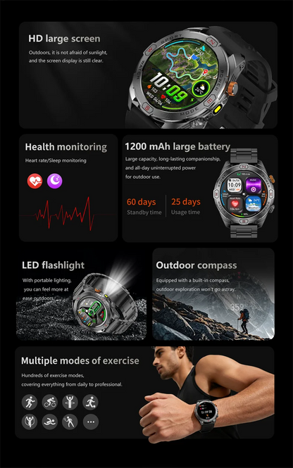 ChiBear Genuine Military Smart Watch Men: 1200 mAh Battery Compass GPS Sports Outdoor Watch Bluetooth Call Smartwatch 2026 New