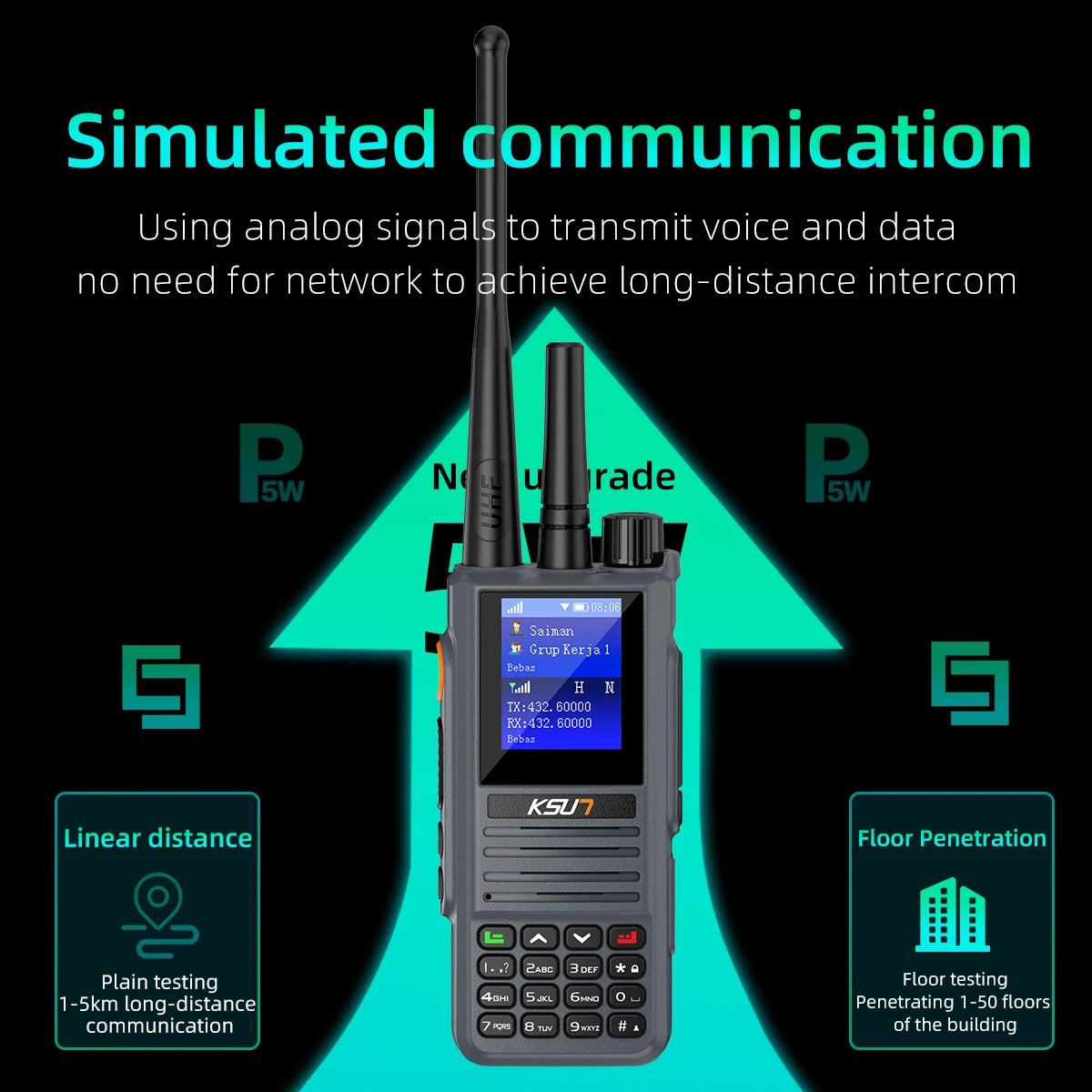 Long Range  Walkie Talkie Dual Model PoC Network Compatible ZELLO UHF Analog Two Way Radio Transfer KSUN ZL8668