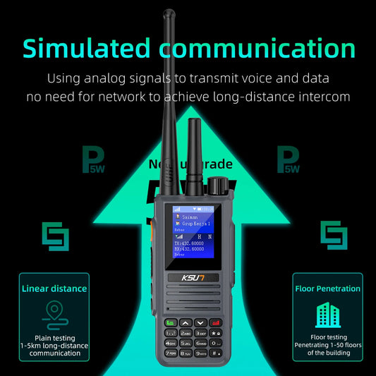 Long Range  Walkie Talkie Dual Model PoC Network Compatible ZELLO UHF Analog Two Way Radio Transfer KSUN ZL8668