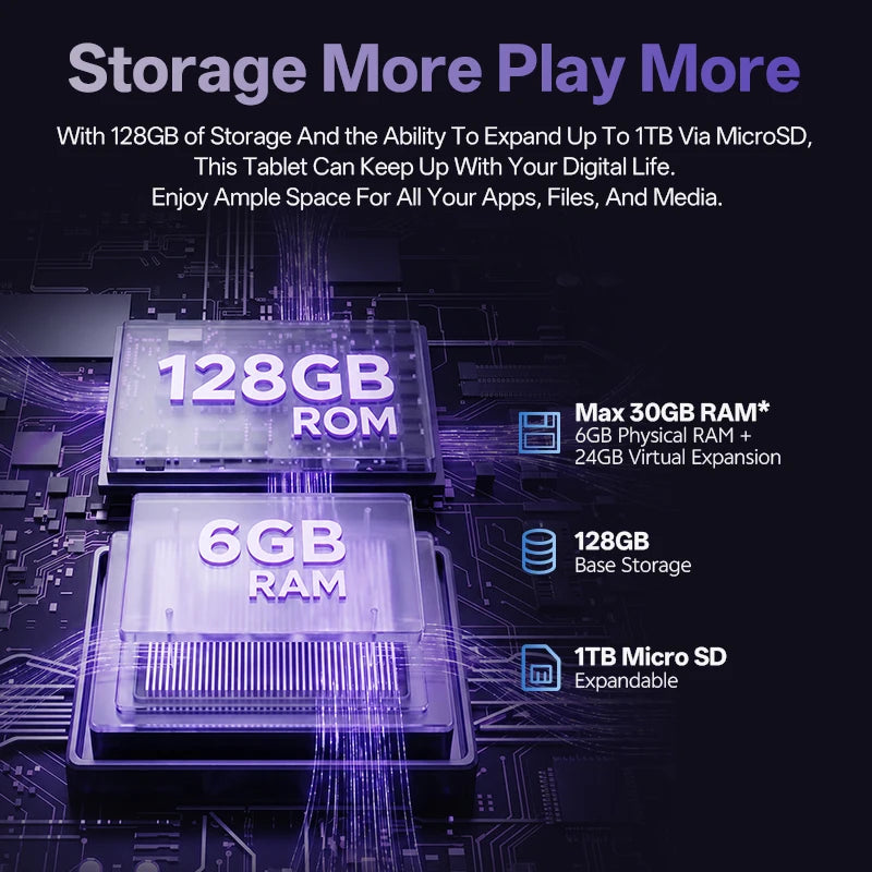 SVITOO Tablet 2026 Android 16 12 Inch 2000 x 1200 2K Display IPS Large Screen Unisoc T7250 Octa-Core Processor 6GB Physical RAM + 24GB Virtual RAM 128GB ROM 1TB Expandable 8800mAh Battery 2.4GHz 5GHz Dual Band WiFi 5 Bluetoot