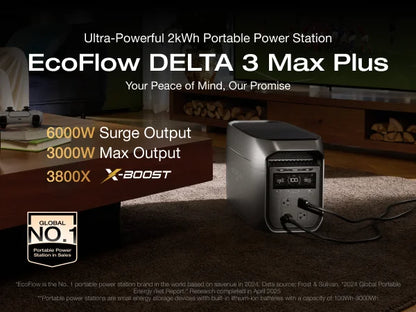 ECOFLOW Portable Power Station DELTA 3 MAX Plus with 45W Solar Panel, 3000W Max Output, Fast 0–80% Recharge in 64mins, Reliable