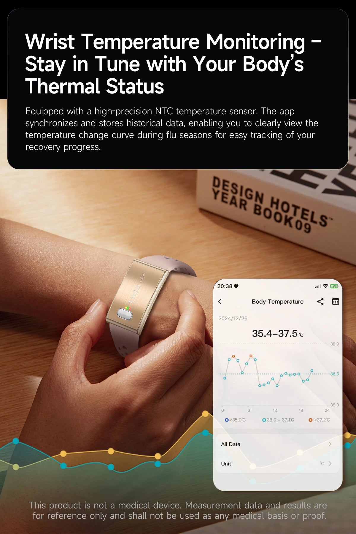LIGE 2026 ECG+PPG Nursing Grade Smart Bracelet HRV Body Fat BMI Blood Pressure Body Temperature Men Women Health Sports Watches