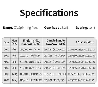 Huidiao ZA All-Purpose Spinning Reel 2000-7000 Fishing Reel 16kg Max Drag 5.2:1 Metal Spool/Handle for Freshwater Saltwater