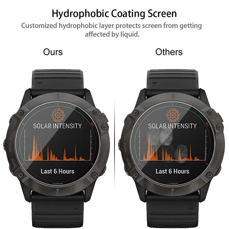 Smartwatch Smart Watch Glass 40MM 42MM 44MM 39MM 38MM 37MM 35MM 34MM 33MM 45MM 30MM-46MM Film Screen Protector Watch Accessories