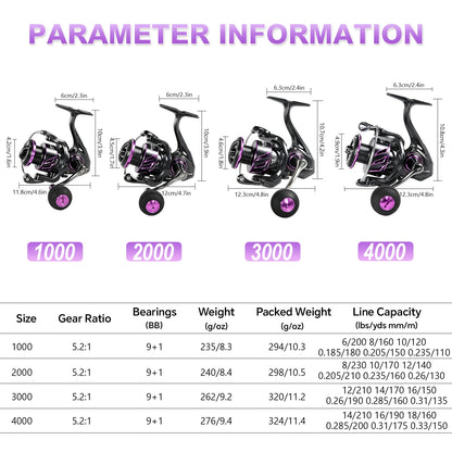 Sougayilang Spinning Reel 1000-4000 Serie 9+1BB 5.2:1 Gear Ratio CNC Aluminum Spool Waterproof Saltwater Freshwater Fishing Reel