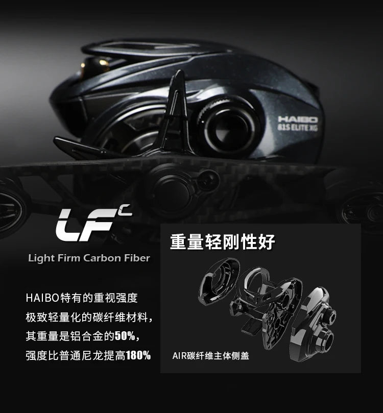 HAIBO 2026 ARISE ELITE Casting Reel 153g 7.2:1/8.3:1 STS AMC+ 2.0 Gear System LFC 4.3g Ultralight Spool Fishing Reel