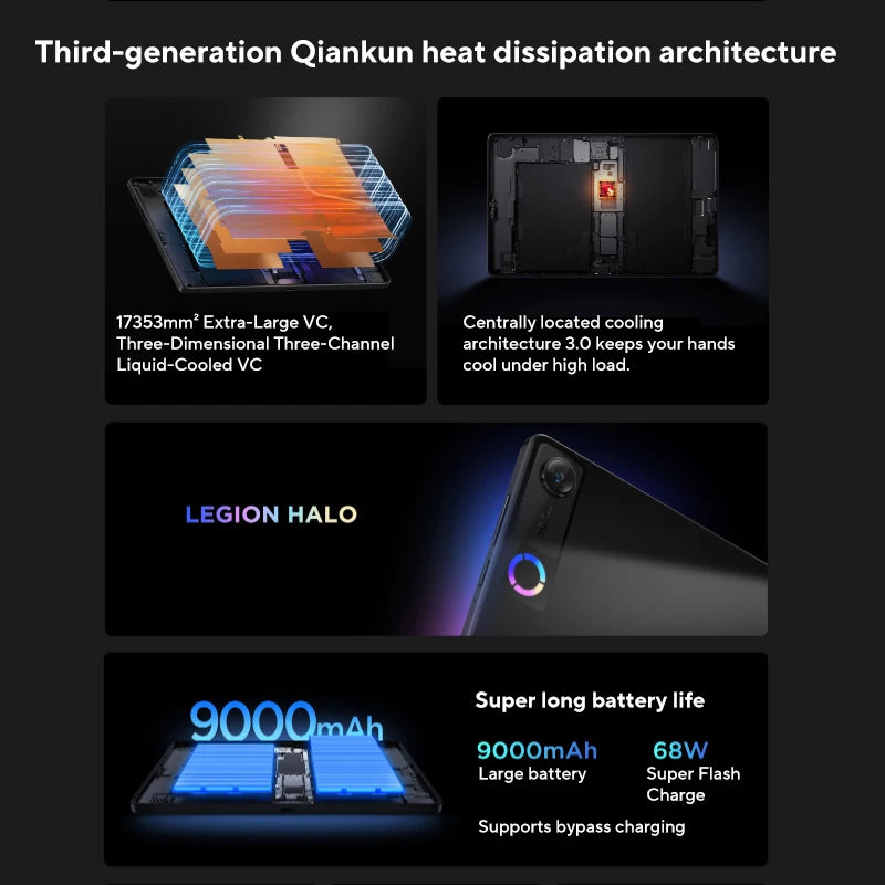Original Lenovo Legion Y700 5th Gaming Tablet CN Version Snapdragon 8 Elite Gen5 8.8‘’ 3K 165Hz Display 9000mAh Android Pad PC