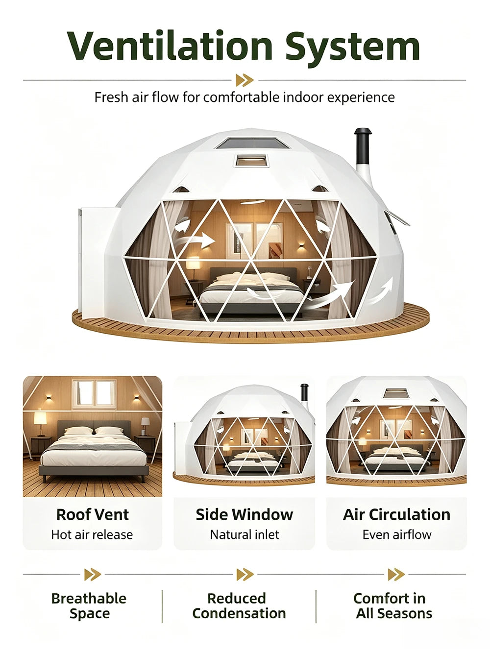 Luxury Modern Geodesic Dome Tent, PVC Canvas Cover Four‑Season Double‑Layer Waterproof for Outdoor Glamping Camping