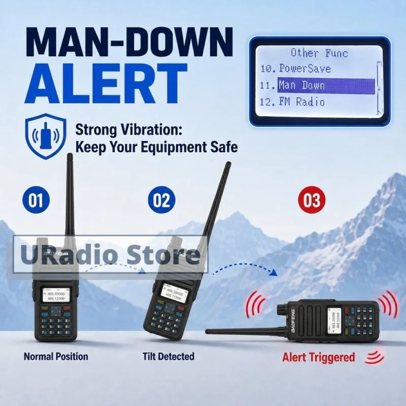 Baofeng DM-1801 DMR Digital Walkie Talkie Radio AES256 Man Down Seamless Roaming SMS Customizable Side Button Dual Band DR-1801