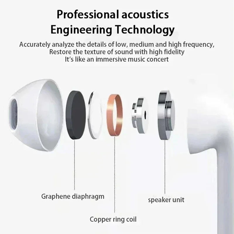 Airs Pro Wireless Headsets Bluetooth Earphones TWS Earbuds With Siri Pop-up Window Waterproof Positioning Touch Control