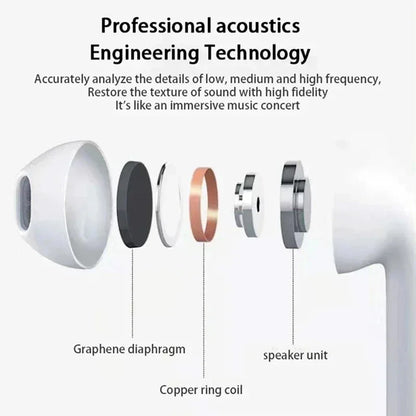 Airs Pro Wireless Headsets Bluetooth Earphones TWS Earbuds With Siri Pop-up Window Waterproof Positioning Touch Control
