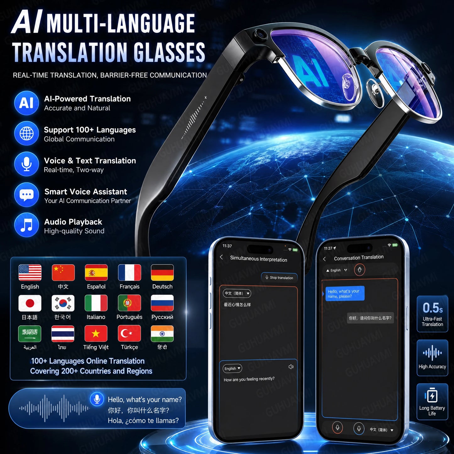 2026 New AI Smart Glasses AI Translation 8MP HD Camera 4K Shooting Bluetooth Call Recording Music Smart Sunglasses For Men Women