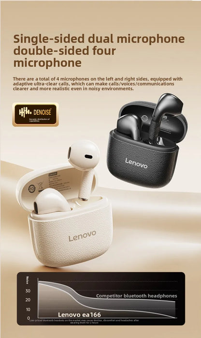Original New Lenovo TWS Earphones EA166 Bluetooth V5.4 True Wireless Headphones Hi-Fi Sound Waterproof Headset Leather Texture