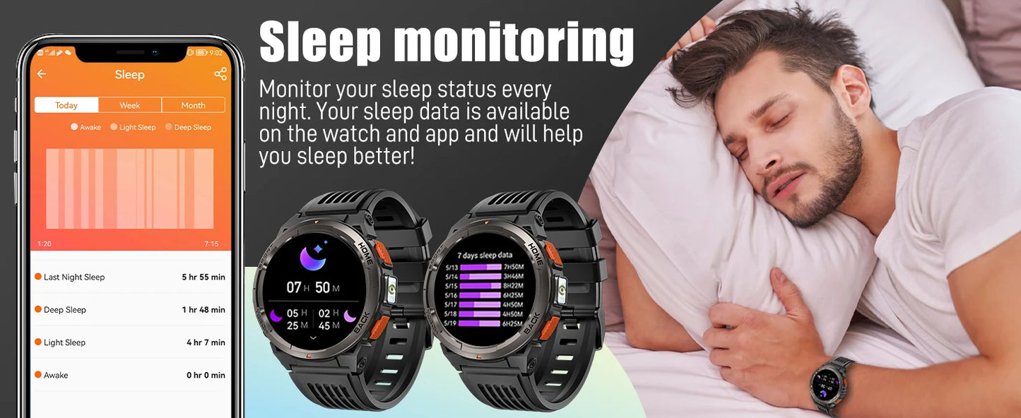 EIGIIS KE5 3ATM Waterproof Smart Watch for Men with LED Flashlight 1.45'' HD Rugged Smartwatch with 530mAh Big Battery