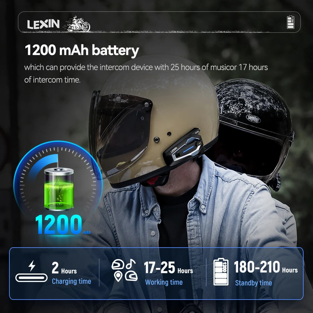 NEW-LEXIN G10 Motorcycle Helmet Intercom,8 riders Dual Qualcomm Bluetooth 5.1 intercom,Parallel Audio- intercom and stream music