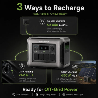 Portable Power Station 1600W 1056Wh LiFePO4 Battery Solar Generator Outdoor Camping Power Supply UPS Backup Energy Storage