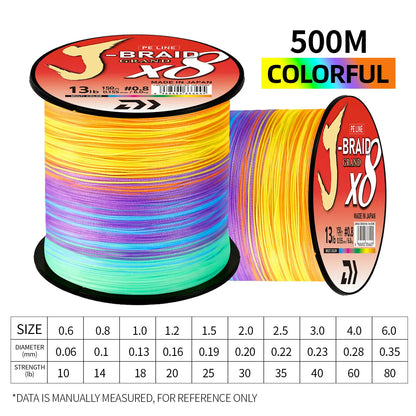 2026 Original X8DAIWA-J Braided Expedition 8 strands Fishing Line PE Super Line Sea Fishing wire 100/150/200/300/500/1000M Pesca